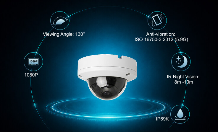 Product Features