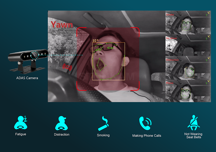 AI-Based Driver Behavior Monitoring