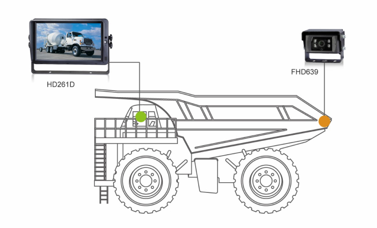 Product Features