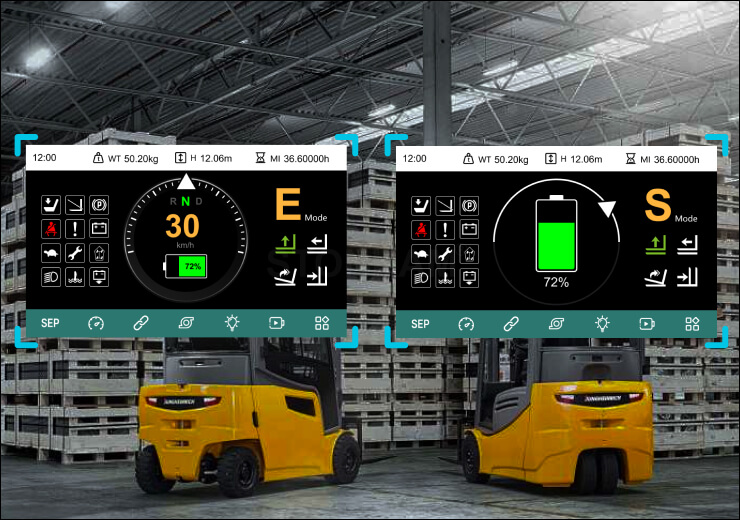 Visual Instrument Cluster