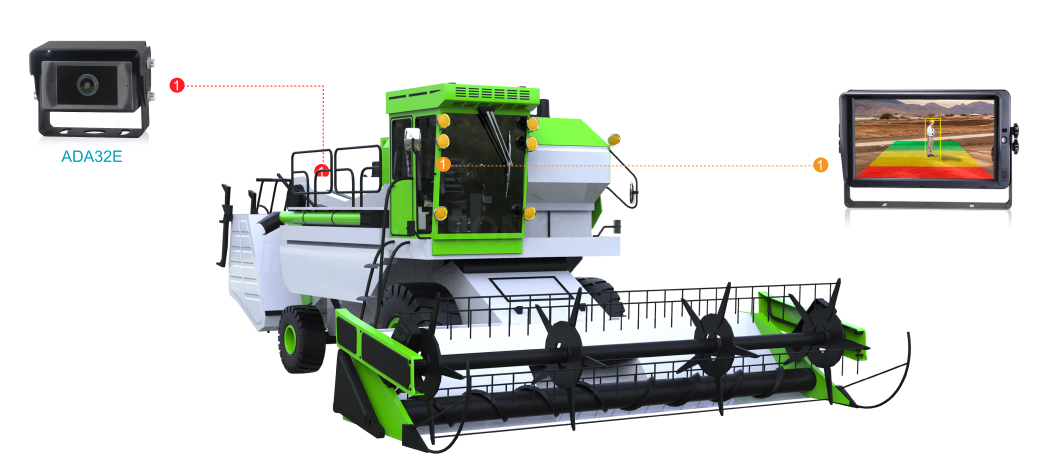 Agricultural Machinery