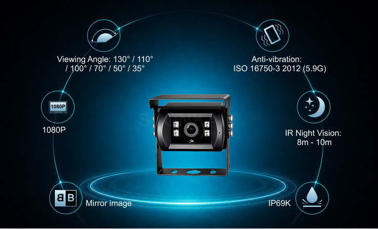 Product Features