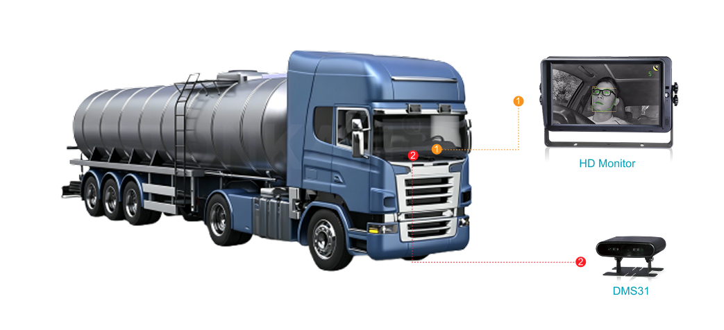 Truck & Logistics