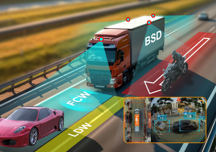 Built-in AI algorithm, integrating LDW + FCW + BSD full-area detection and DMS