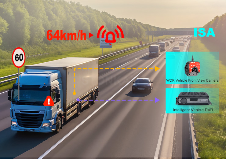 ISA Intelligent Speed Assistance