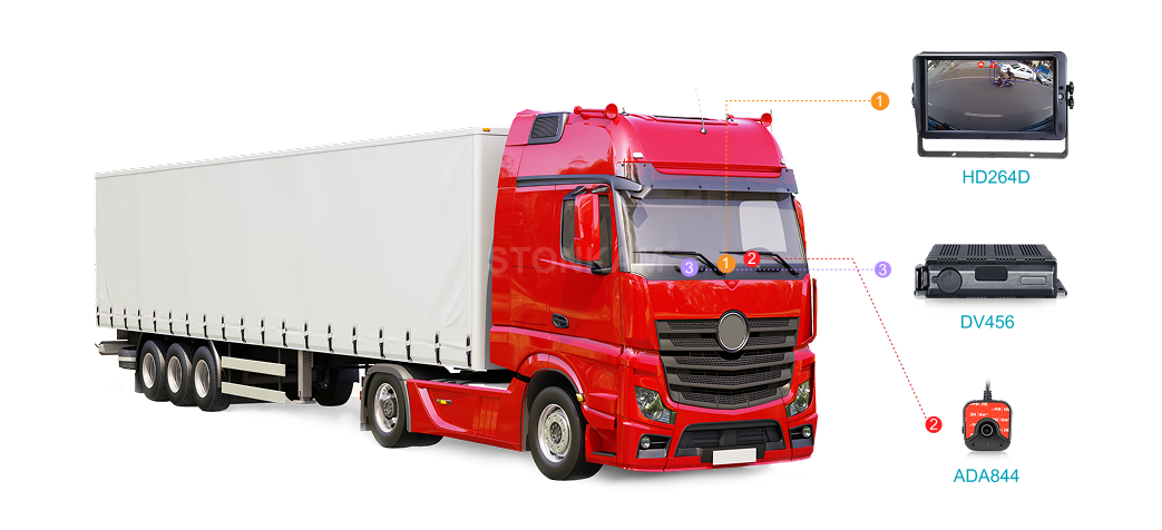 Truck & Logistics