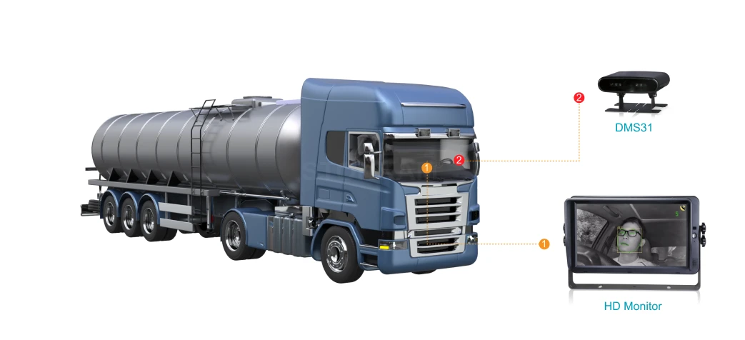 Truck & Logistics 2