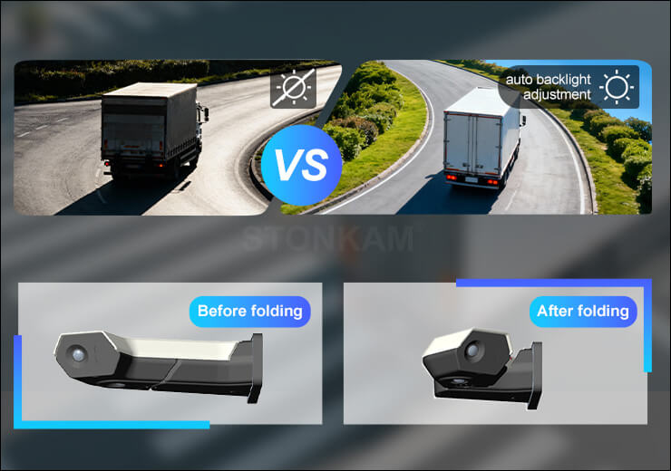 Automated Operation & Centralized Control