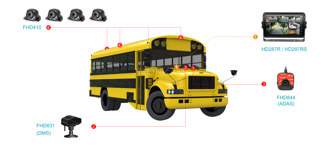 Specialised Vehicles