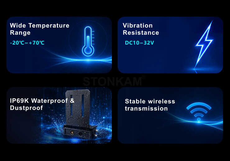 Industrial-Grade Reliability Design