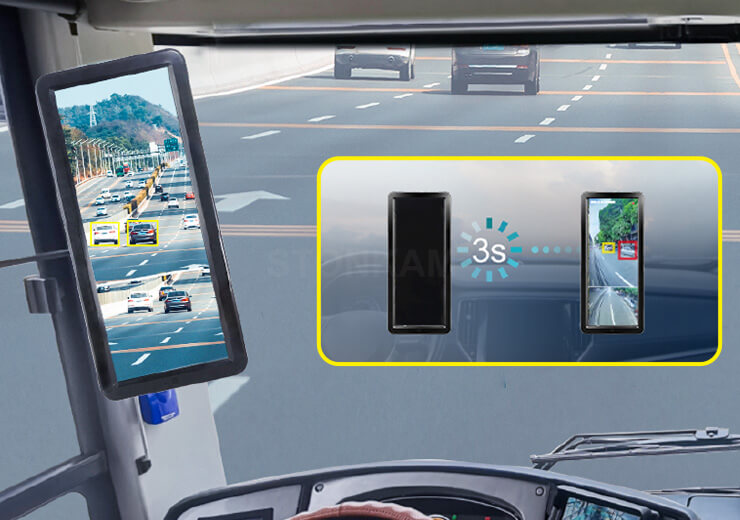 Fast Startup & 1080P Blind Spot Monitoring
