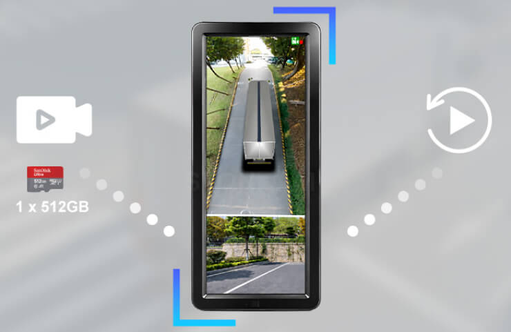 Integrated DVR & HD Monitoring