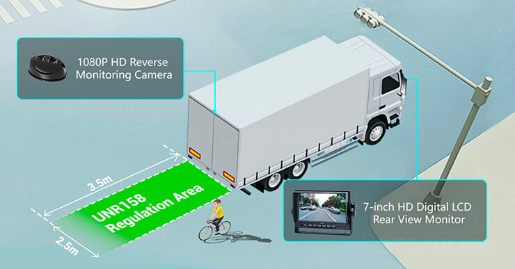 R158 Compliant, Enhancing Reversing Safety