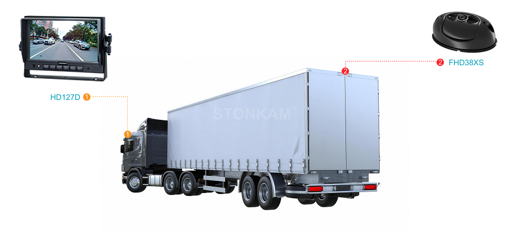 Truck & Logistics