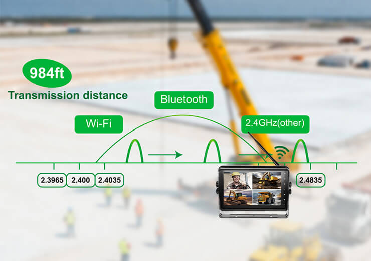 Long-Range Wireless Video Transmission