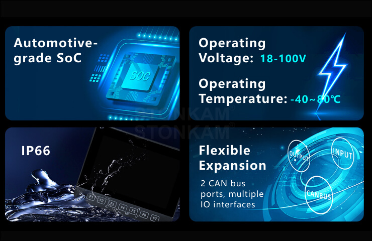 Automotive-Grade Hardware