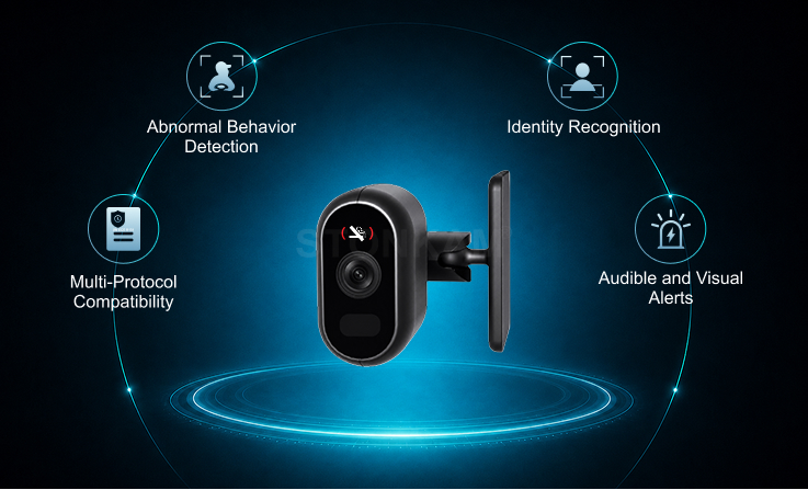 Product Features