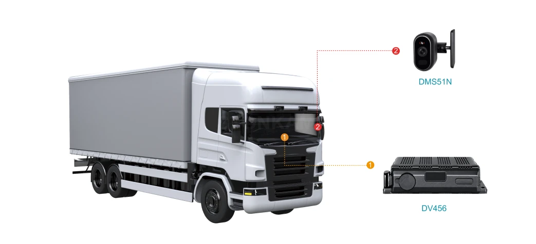 Truck & Logistics