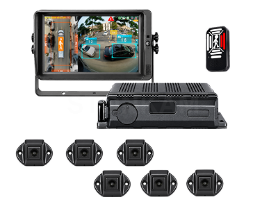 6CH 1080P 360 Surround View Panoramic Image System