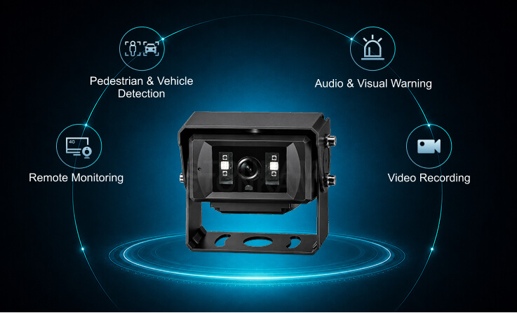 Product Features